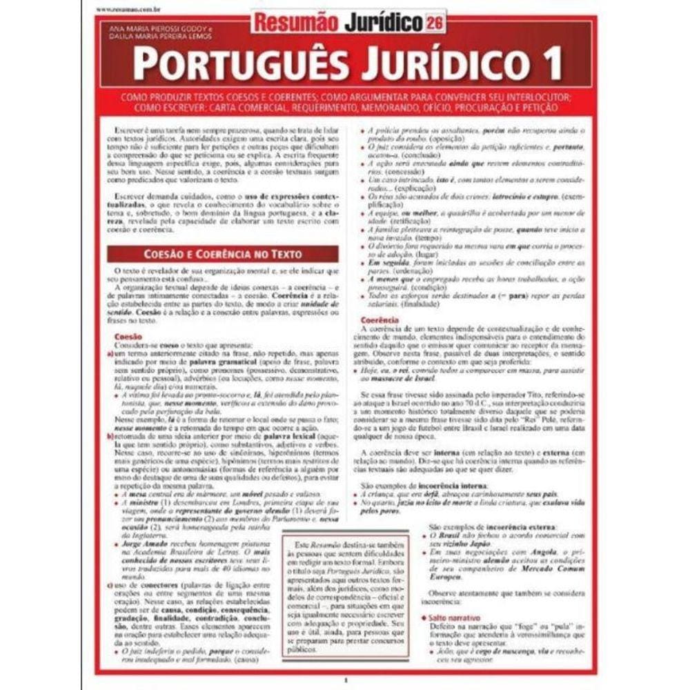 Resumao Juridico - Portugues Juridico 1