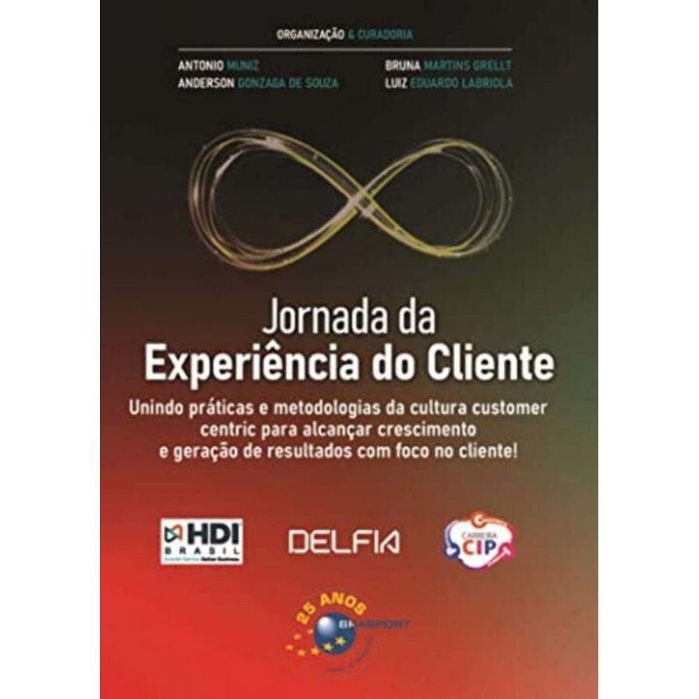 Jornada Da Experiencia Do Cliente