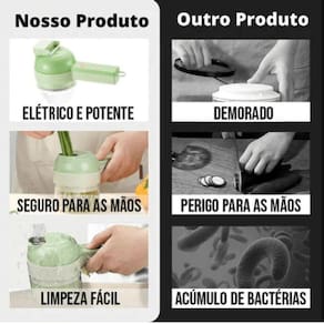 Mini Processador Alimentos Elétrico Recarregável Usb
