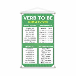 Banner Verb To Be Simple Future Inglês Pedagógico 80x50cm