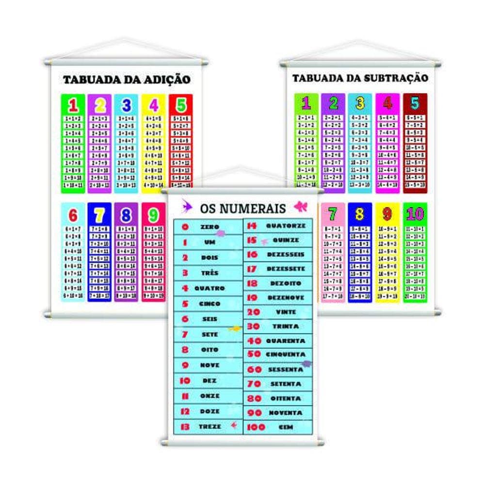Numerais 0 A 100 + Adição + Subtração Kit 3 Banners Grande