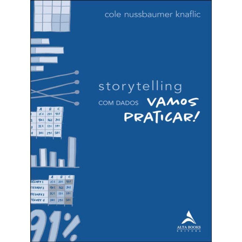 Storytelling Com Dados