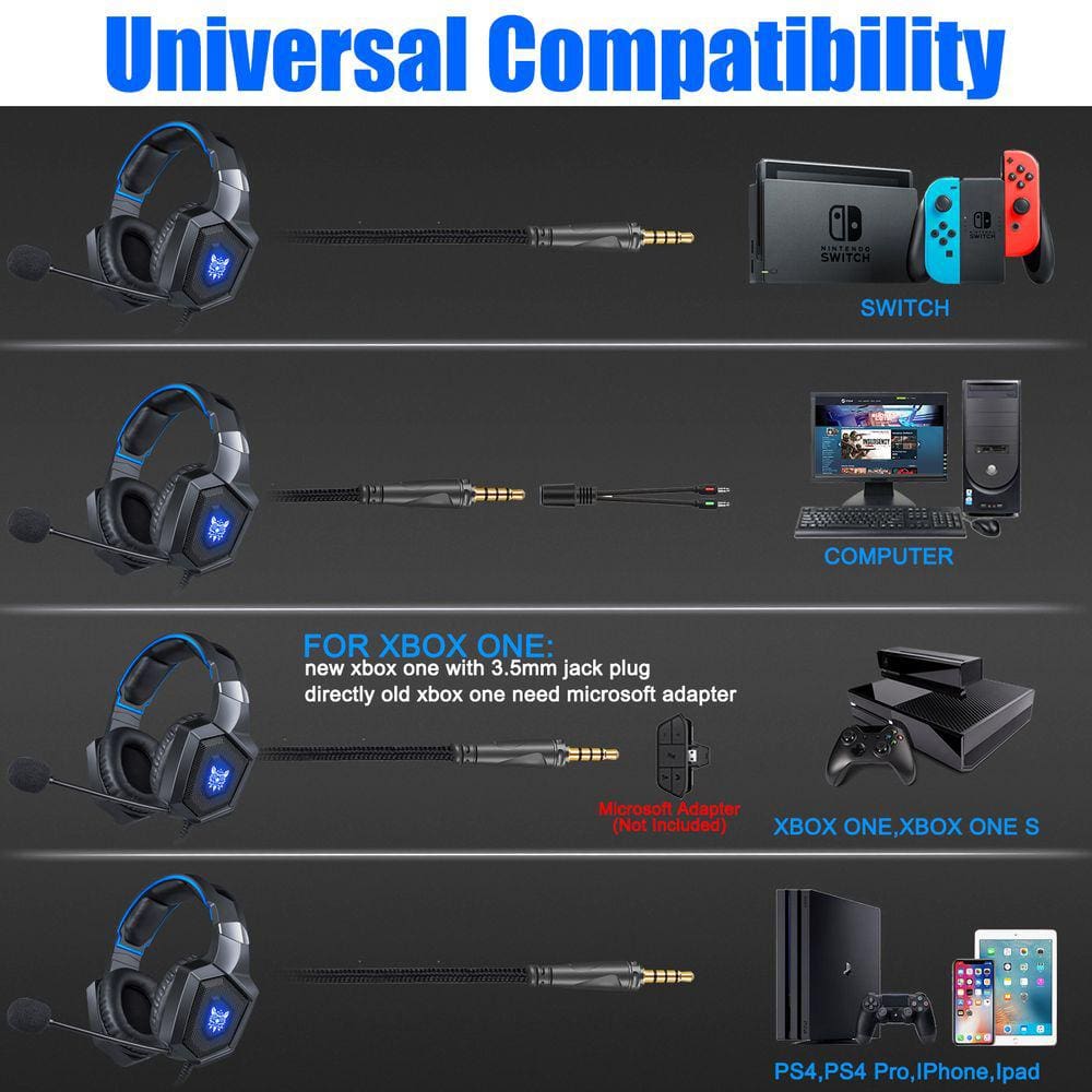 Headset Camuflagem Com fio Gamer Gamer Gaming Fones de ouvido com microfone /laptop| Fone de cabeça