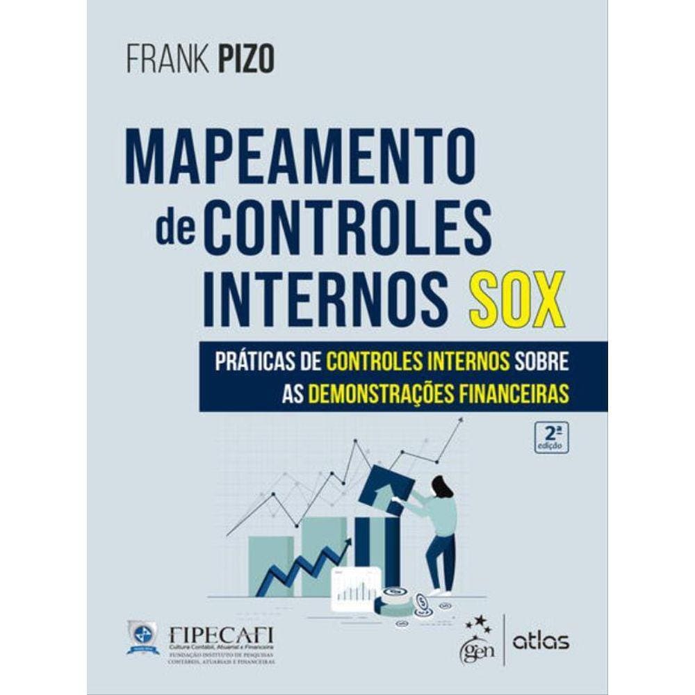 Mapeamento De Controles Internos Sox