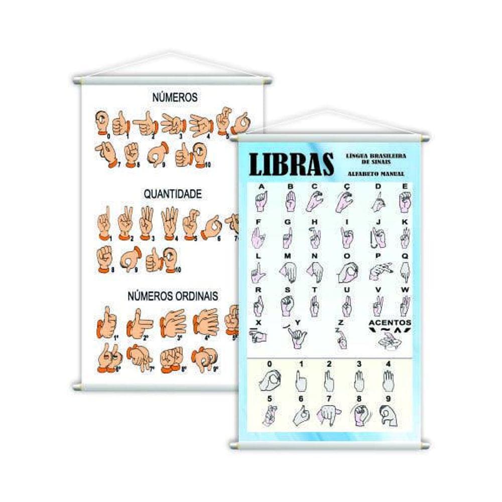 Libras Sinais + Números E Quantidades Kit 2 Banners 80X50Cm