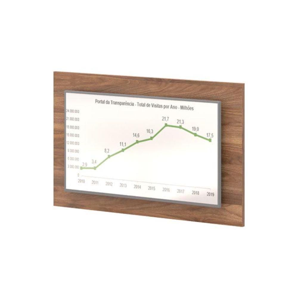 Painel para Tv 40 Polegadas Biote