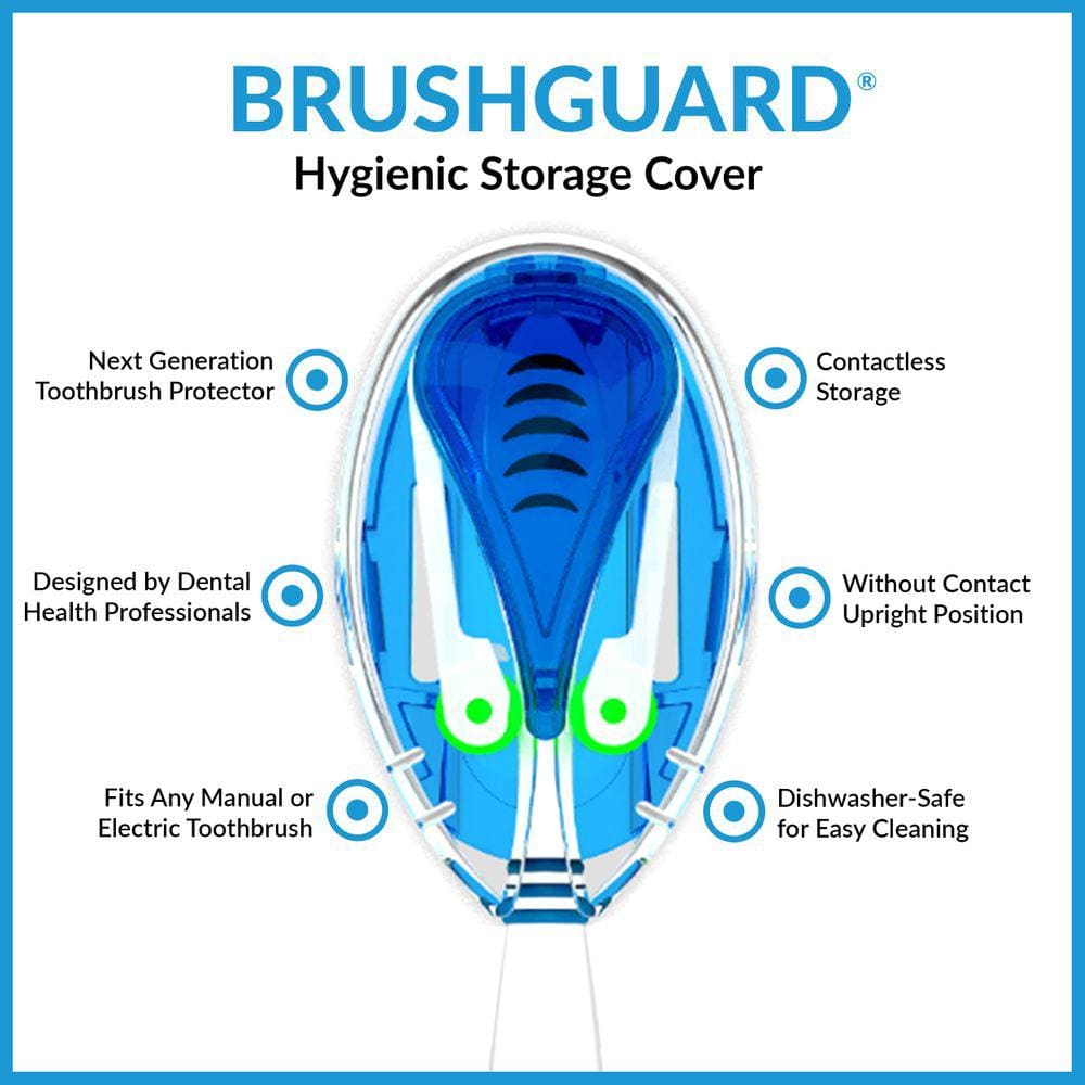 Tampa e suporte protetores para escovas de dentes BRUSHGUARD Hygienic S