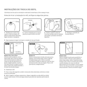 Refil Soft Everest Carbon Block - 03 Unidades