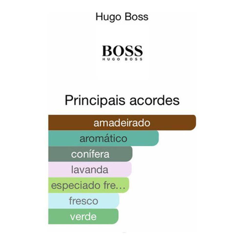 Miniatura Hugo Boss Man Edt 8 Ml Colecionável