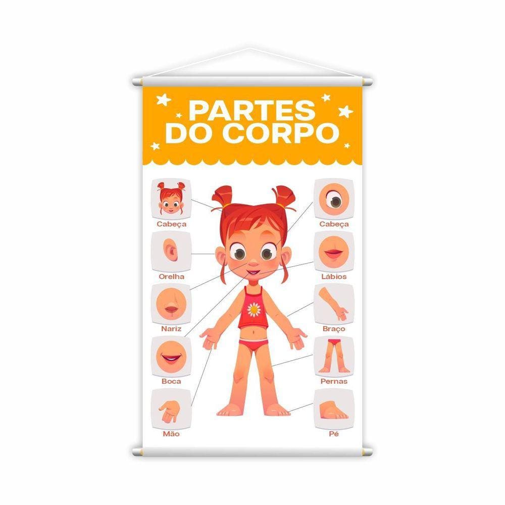 Partes Do Corpo Menina Banner Escolar Pedagógico 80X50Cm