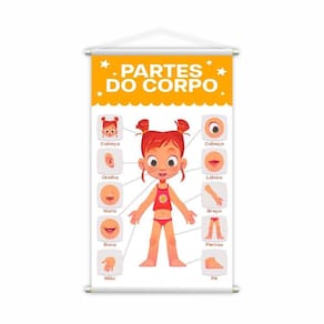 Partes Do Corpo Menina Banner Escolar Pedagógico 80X50Cm