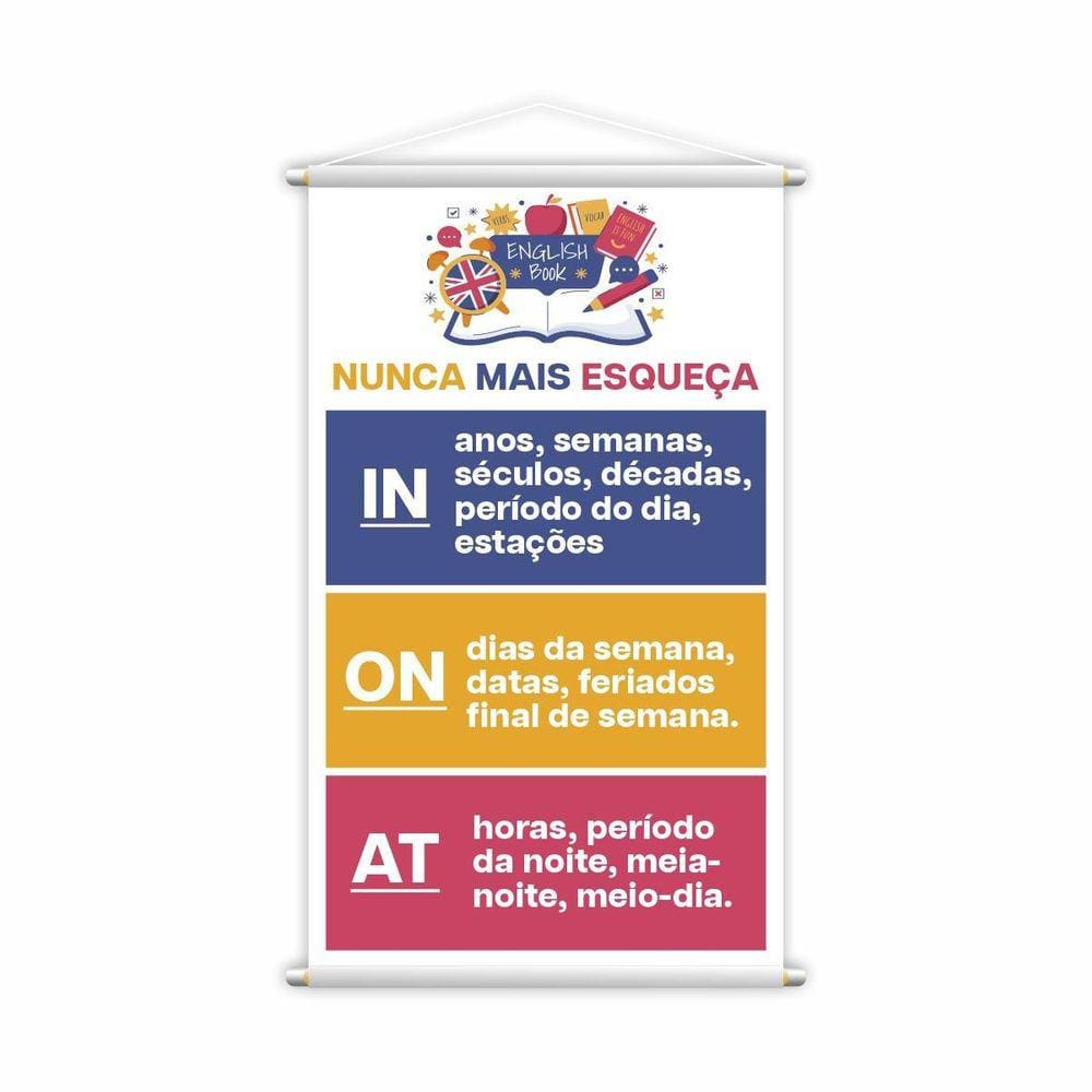 Preposições Em Inglês In On At Banner Pedagógico Grande