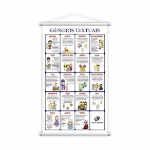 Gêneros Textuais Banner Escolar Didático Pedagógico Grande