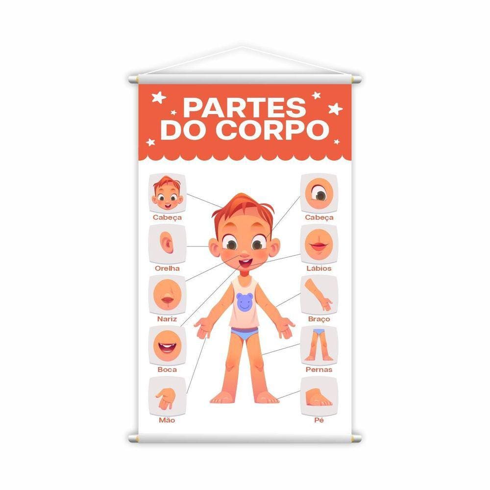 Partes Do Corpo Menino Banner Escolar Pedagógico 80X50Cm