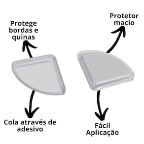 Kit 4 Und Protetor De Quina Quadrado Protecao Para O Bebe