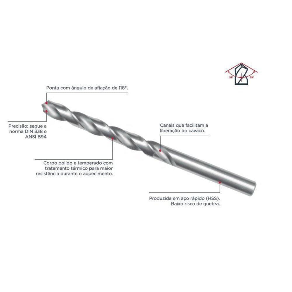 Broca de Aço Rápido 3,5 mm Cortag Pct c/10 unid 61914