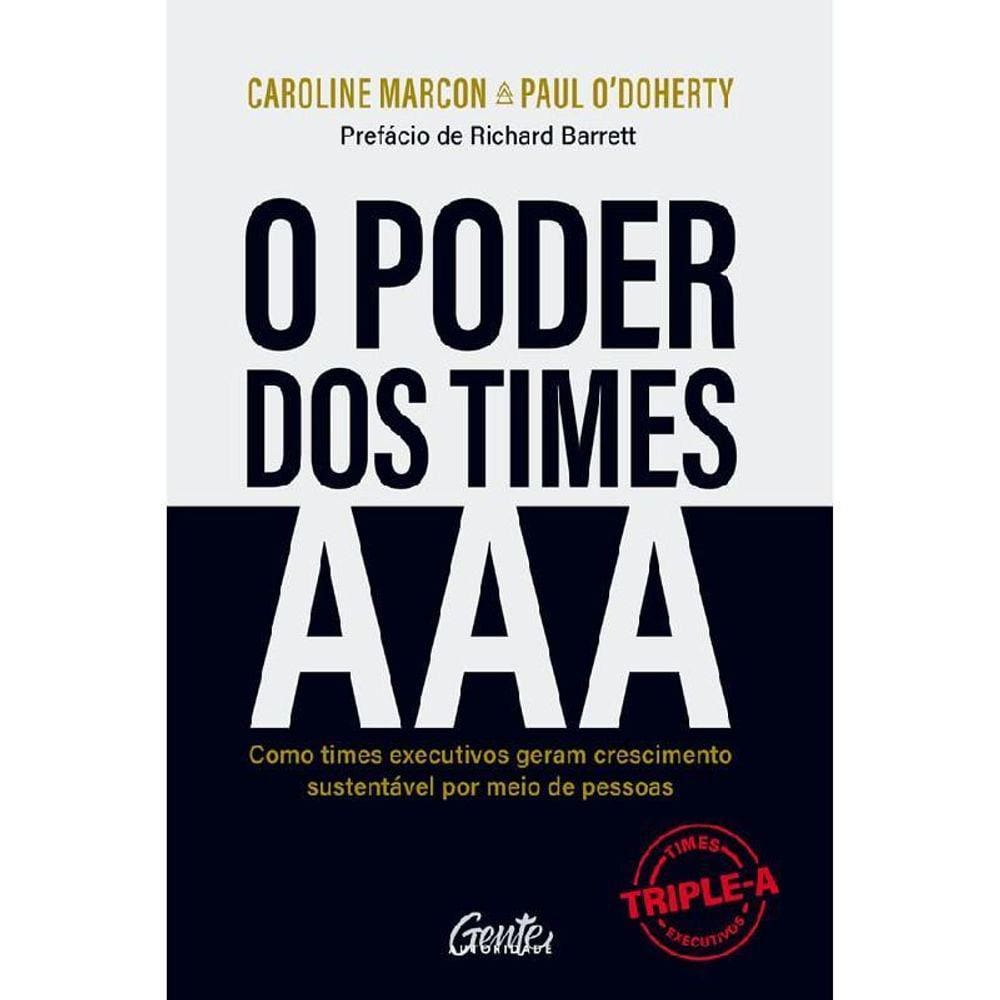 O Poder Dos Times Aaa Como Times Executivos Geram