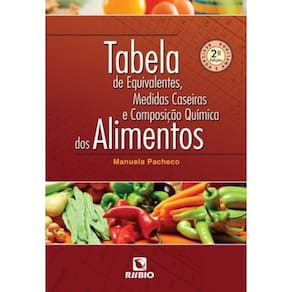 Tabela De Equivalentes Medidas Caseiras E Composic