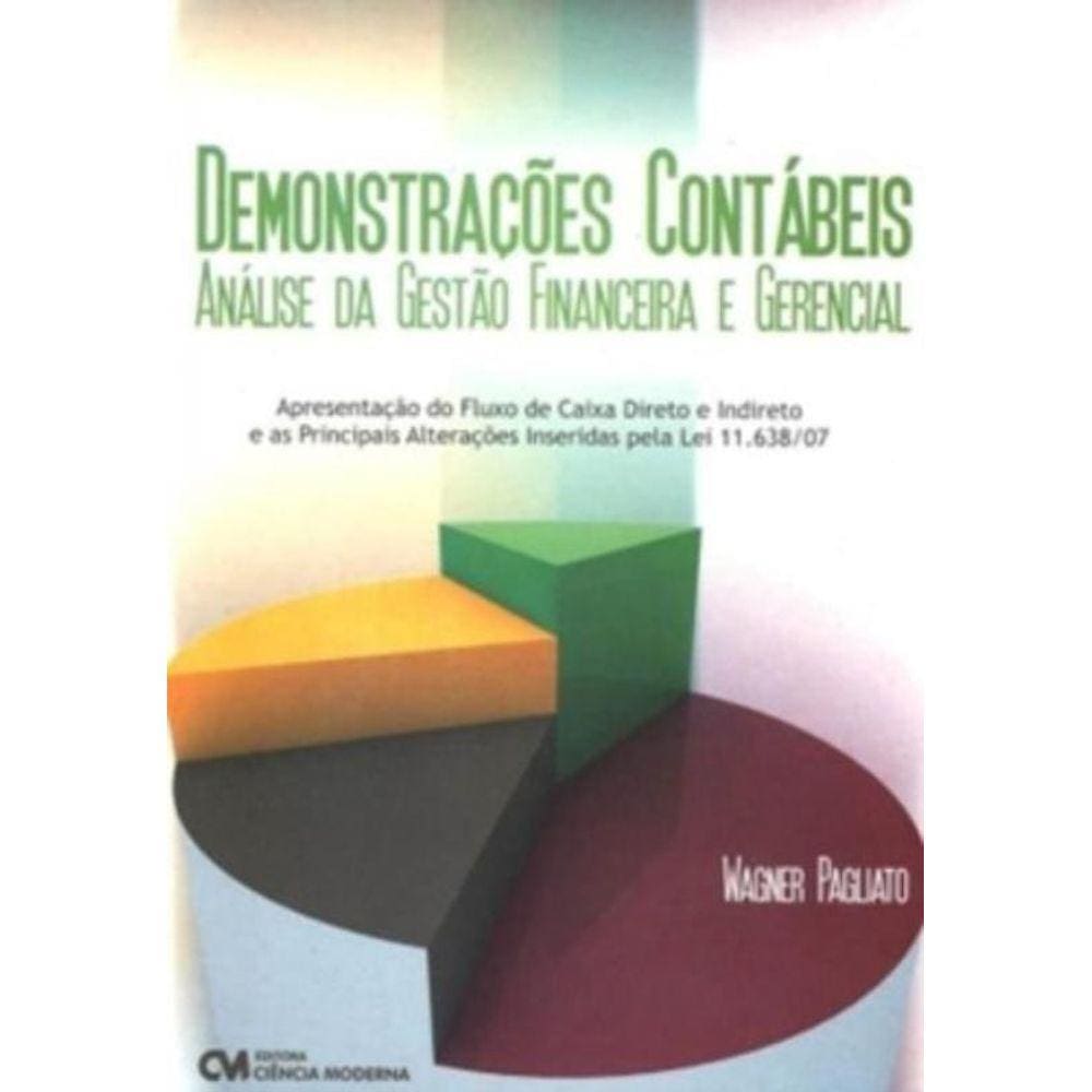 Demonstracoes Contabeis - Analise Da Gestao Financ