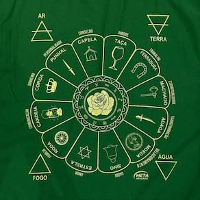 Toalha Cigana Silk Tecido Jogo Cartas Tarot 70X70Cm