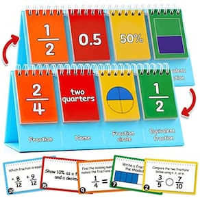Flip Chart Aizweb Frações frente e verso e equivalência