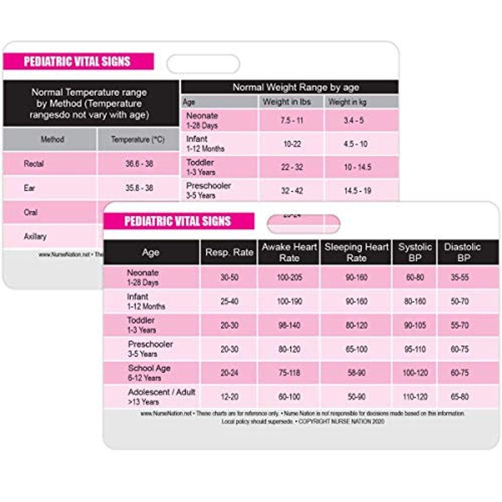 Cartão de identificação de sinais vitais pediátricos Nurse Nation Horizontal