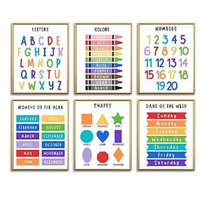 Cartazes educacionais de aprendizagem pré-escolar AUNMER Alphabet ABC