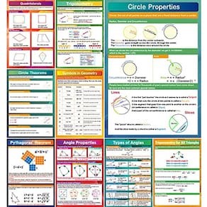 Cartazes de geometria matemática gisgfim Educational 41x28cm - 9 peças