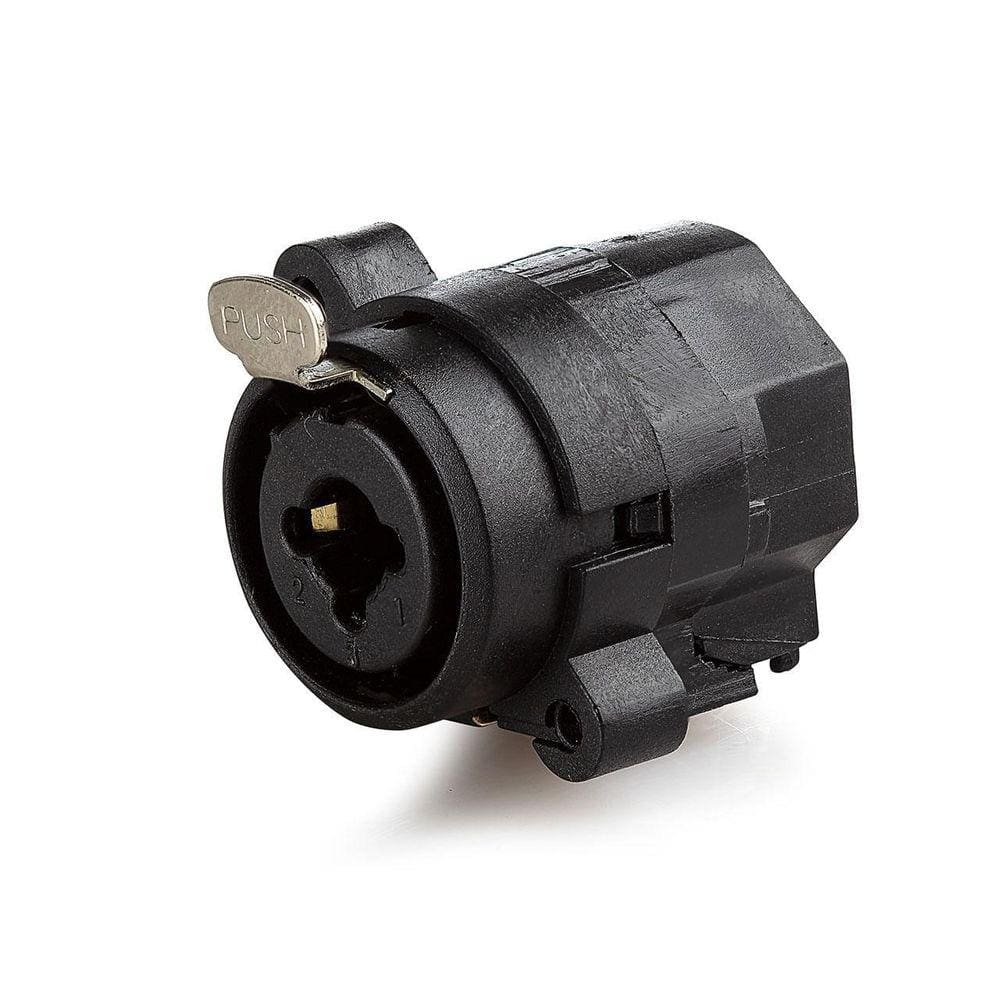 Conector Combo Profissional, Painel