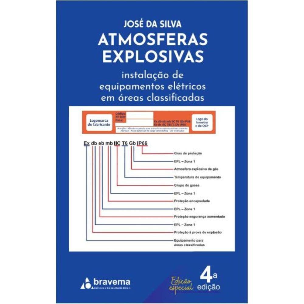 Atmosferas Explosivas: instalação de equipamentos elétricos em áreas classificadas