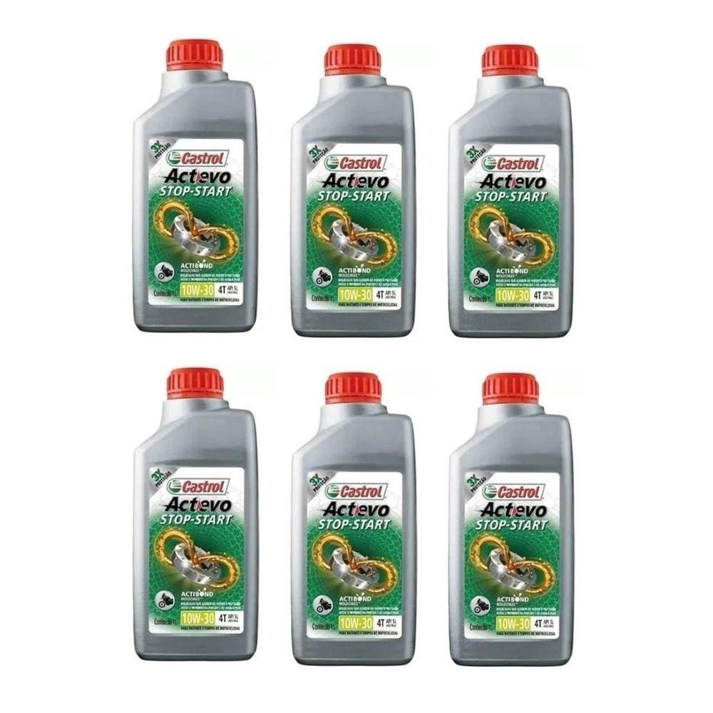 Lubrificantes