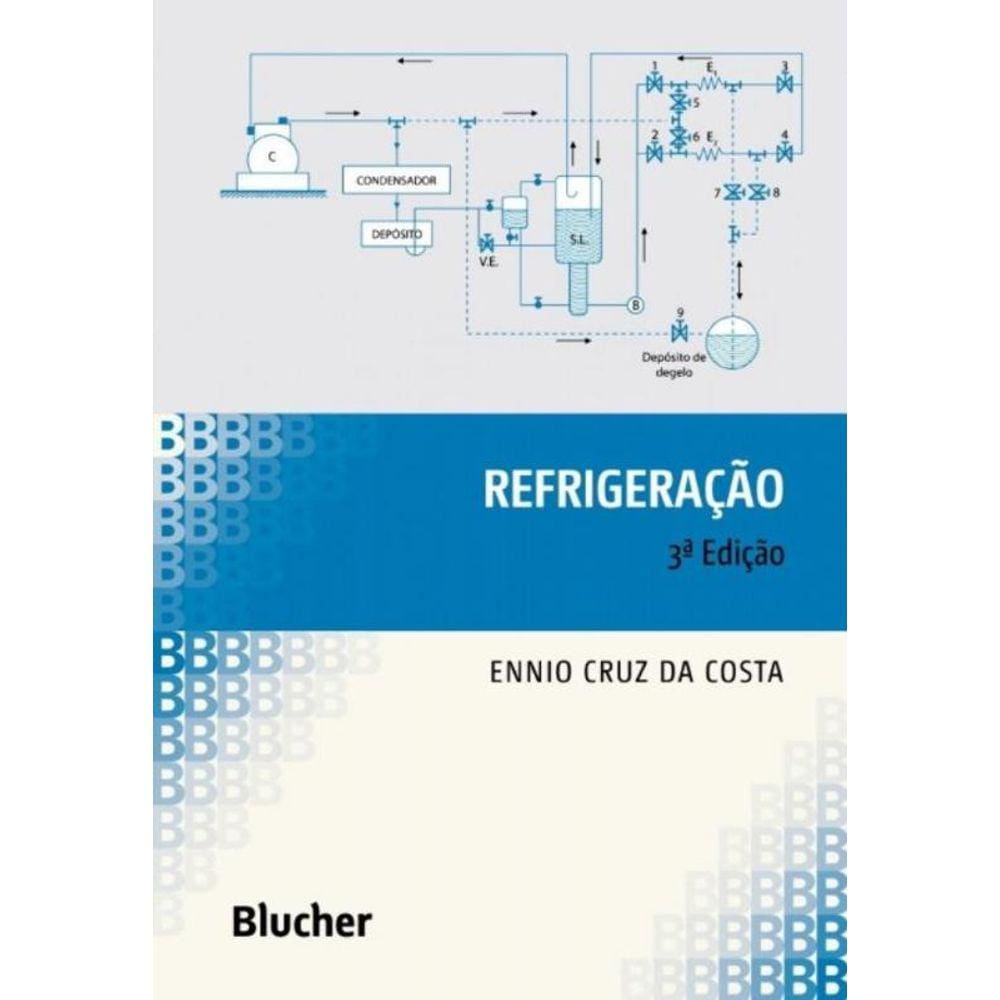 Refrigeracao