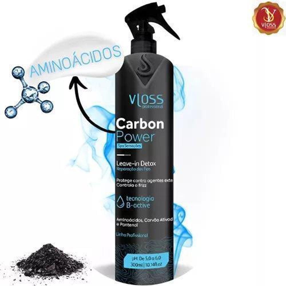 Finalizador Carbon Power, Proteção E Brilho Incríveis
