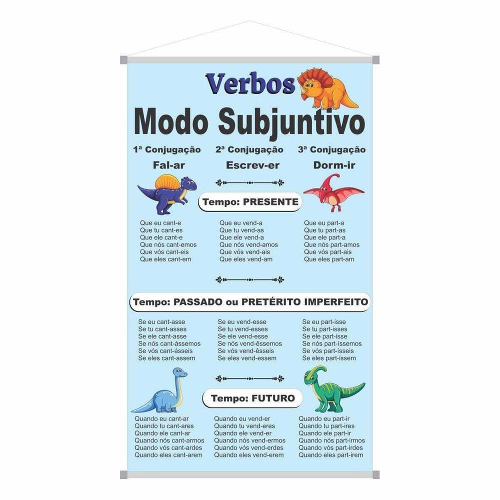 Banner Verbos Modo Subjuntivo Escolar Pedagógico Didático