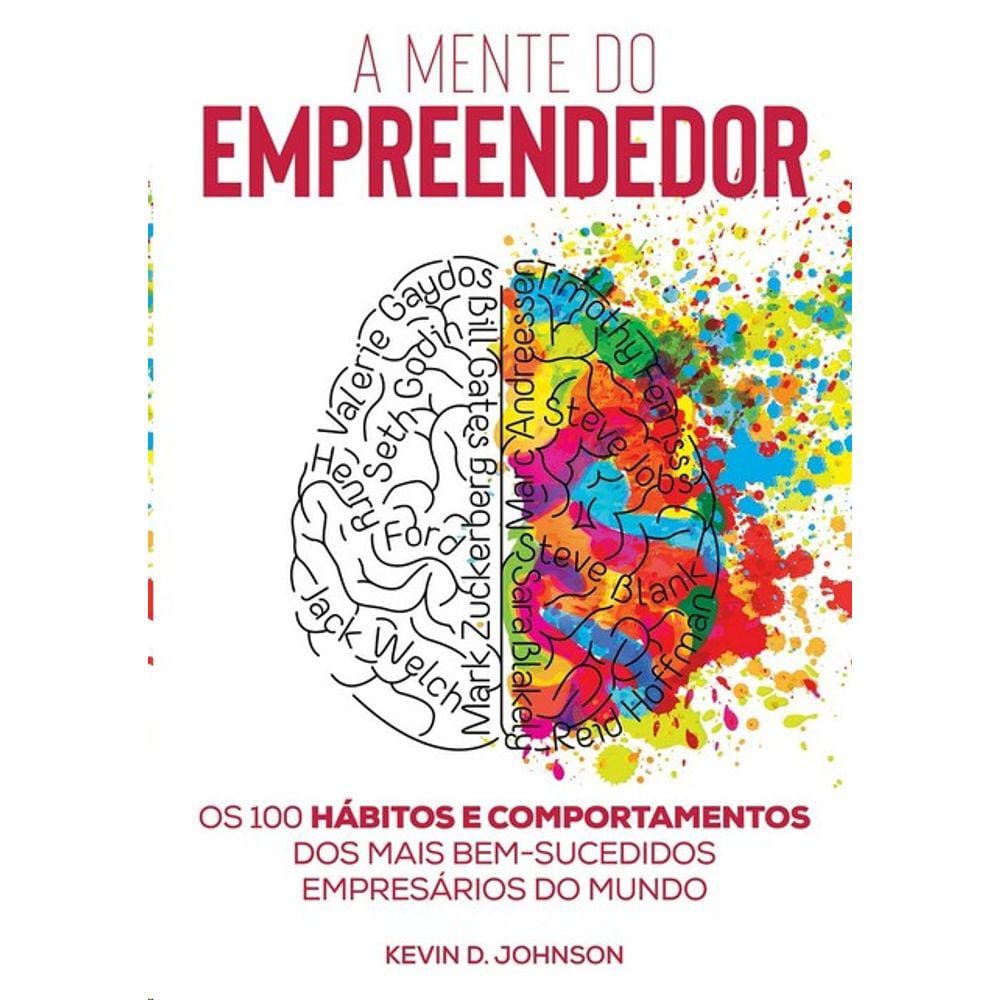 Mente Do Empreendedor, A