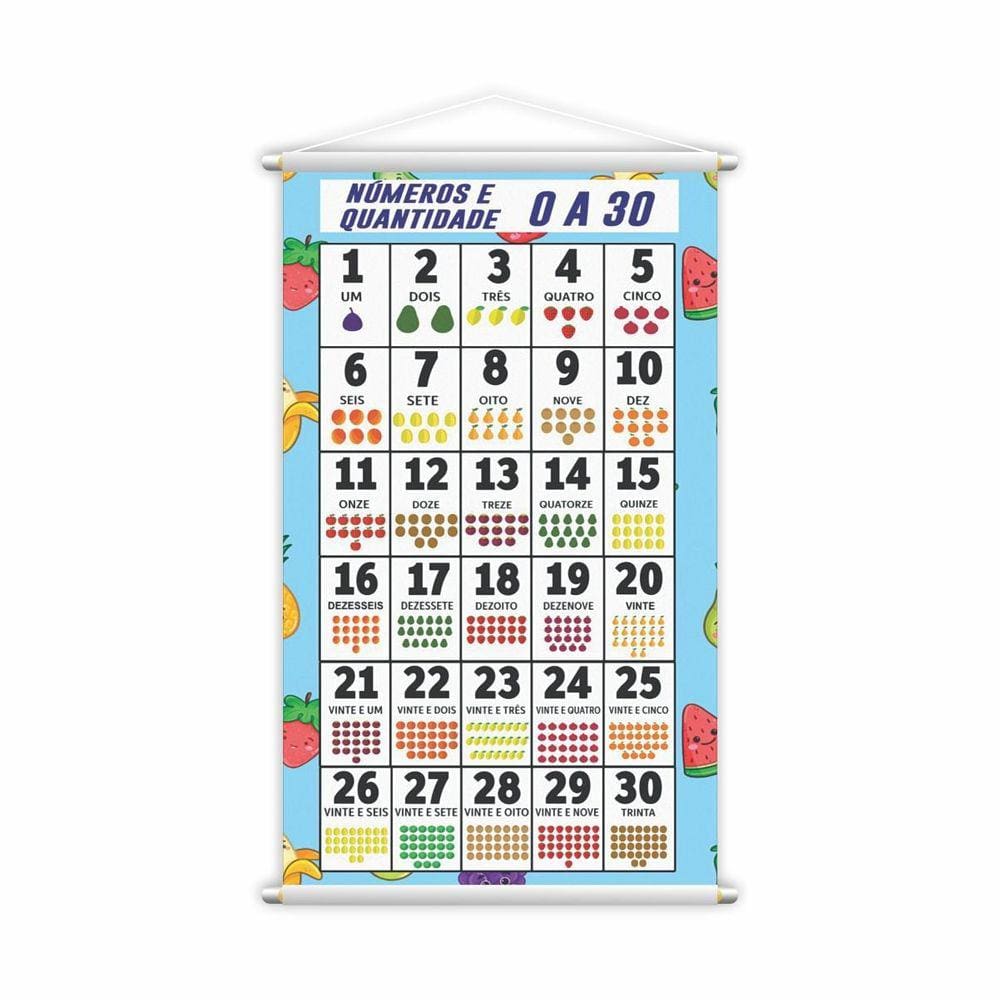 Banner Números E Quantidades 0 A 30 Pedagógico 80X50Cm
