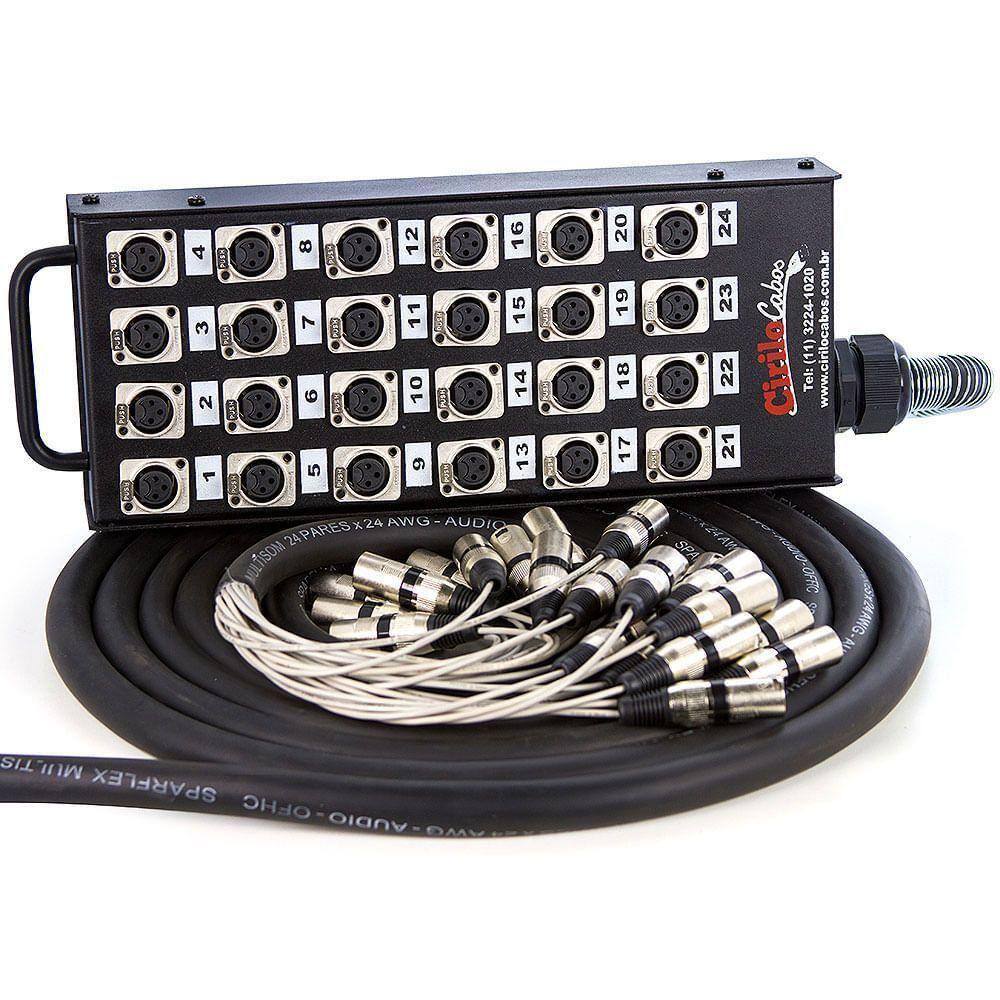 Medusa 24 Vias Montada Conectores Cirilo Cabos -