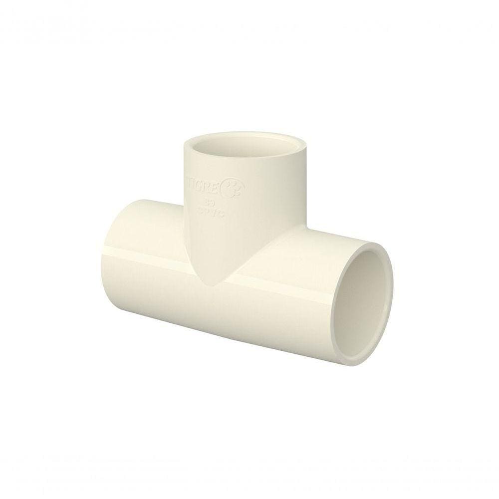 Te Tigre Aquatherm 90 22Mm