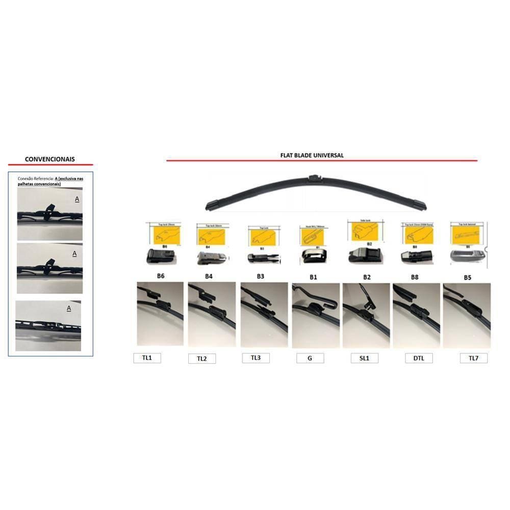 Palheta Limpador Para-Brisa Authomix Hilux/Spin/Fiesta/Focus