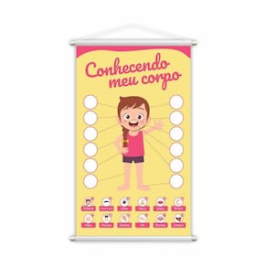 Banner Conhecendo Meu Corpo Menina Pedagógico Grande