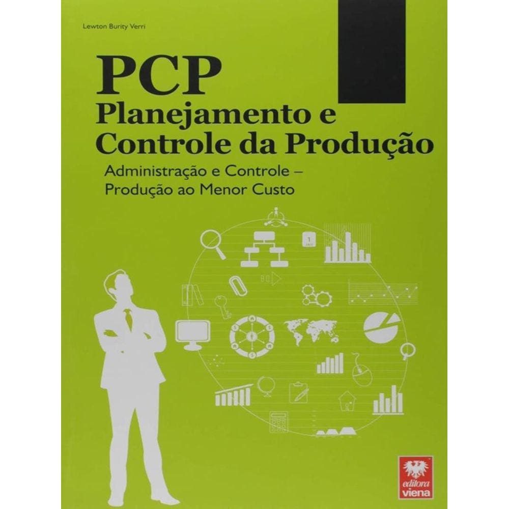 Pcp Planejamento E Controle Da Producao - Administracao E Controle