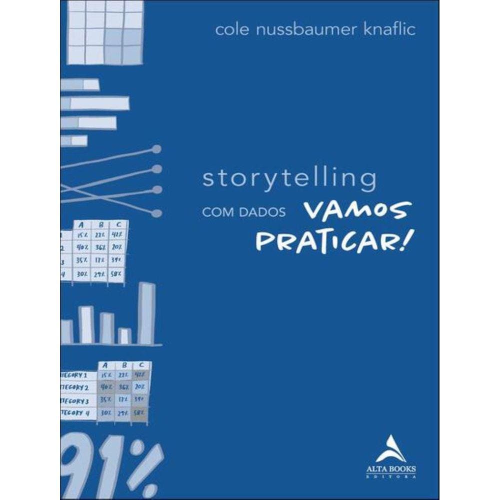 Storytelling Com Dados