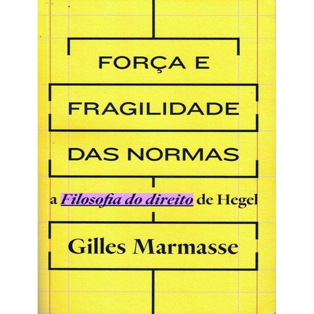 Forca E Fragilidade Das Normas