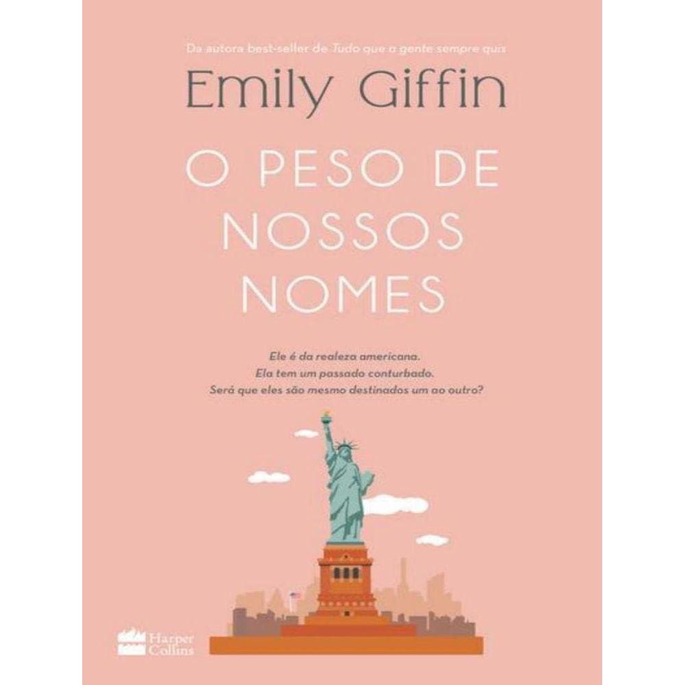 Peso De Nossos Nomes, O