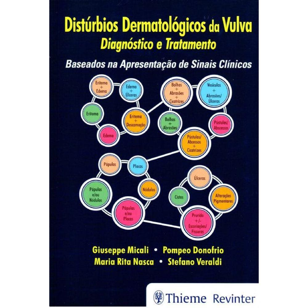 Disturbios Dermatologicos Da Vulva Diagnostico E Tratamento