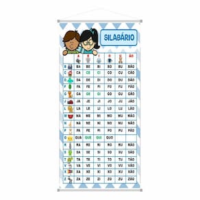 Banner Silabario Silabas Silábico Pedagogico Escolar Ensino