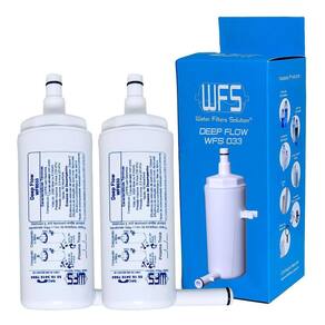 Kit 2 Refil Wfs033 Compatível Purificador Lorenzetti Giovale