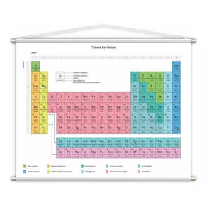 Banner Tabela Periódica Química Pedagógico 100X80Cm