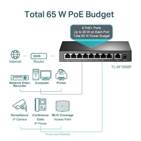 Switch 9 Portas Fast 10/100 (8 Portas Poe+) Tl-sf1009p