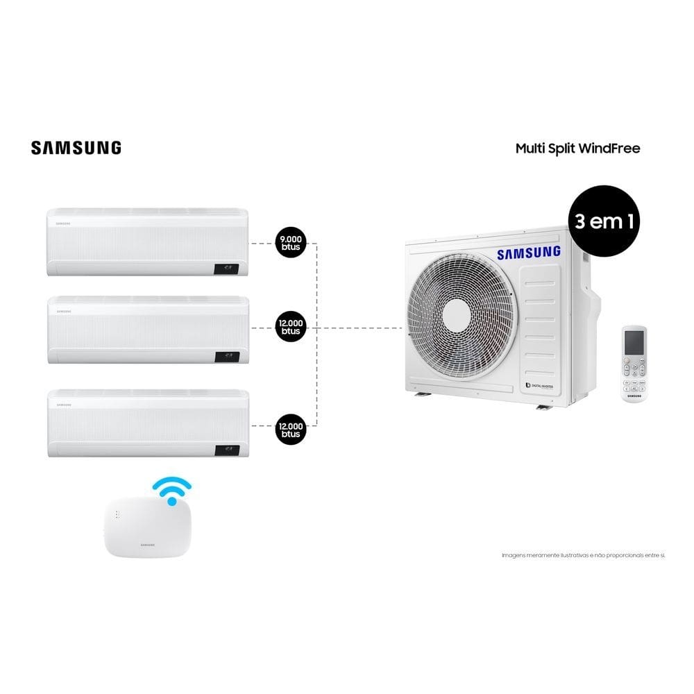 Tri-Split Samsung WindFree 24.000 BTUs (Hi Wall 3x12.000) Quente/Frio com WiFi